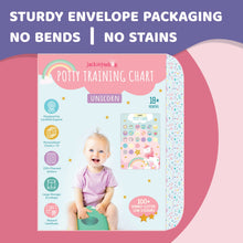 Load image into Gallery viewer, JackInTheBox Potty Training Chart - Unicorn