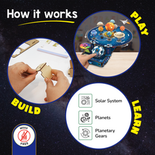 Load image into Gallery viewer, Smartivity Solar System