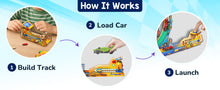 Load image into Gallery viewer, Smartivity Turbo Loop Track